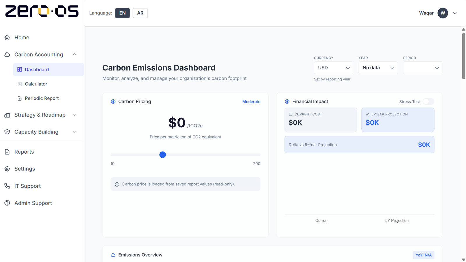 Zero-OS dashboard preview